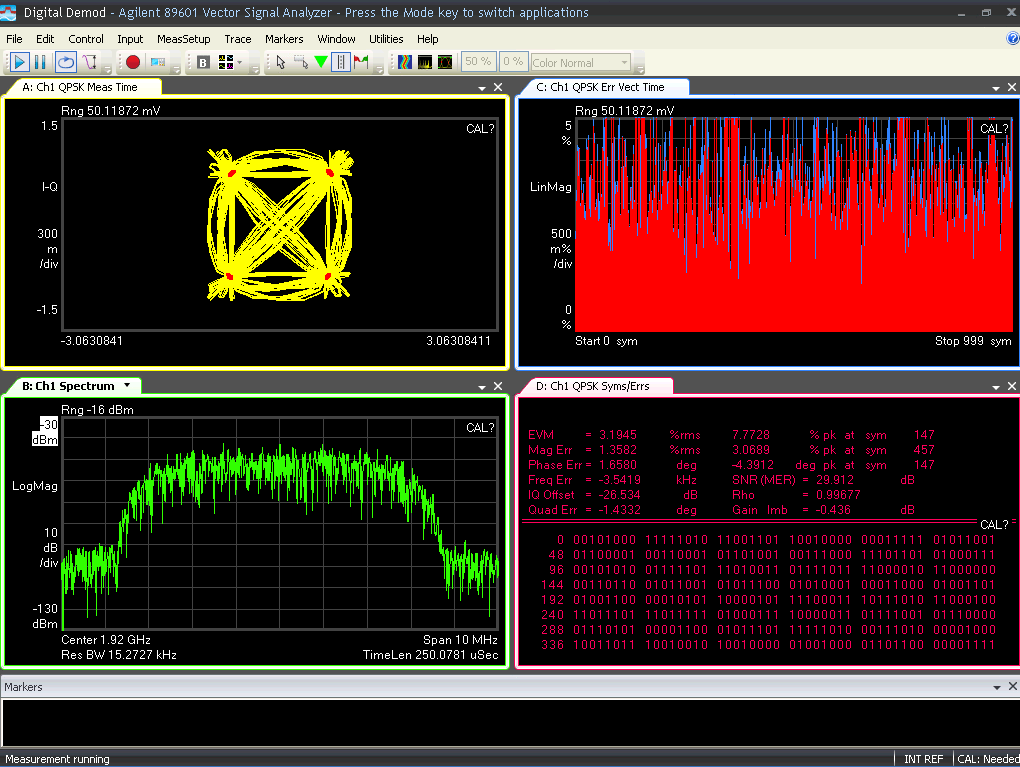 LO at 1920MHz