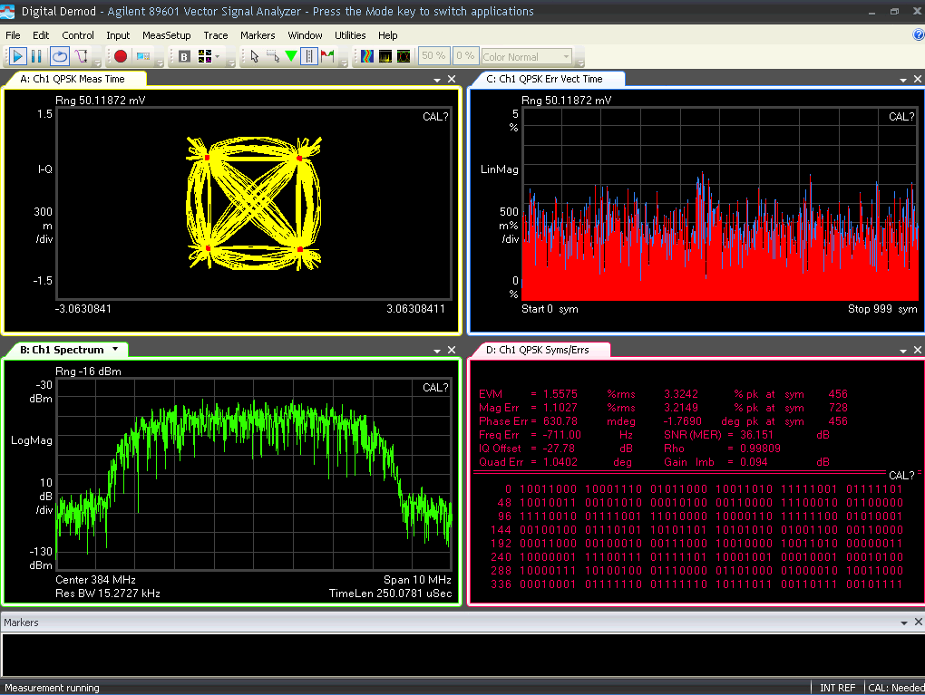 LO at 384MHz