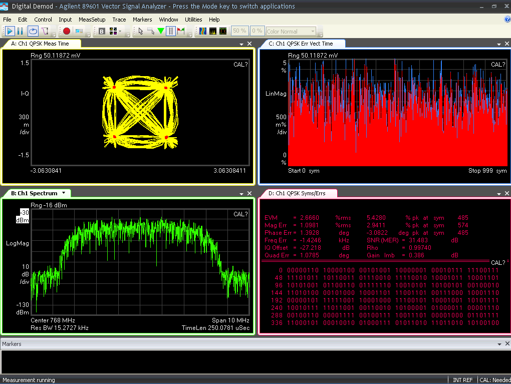 LO at 768MHz