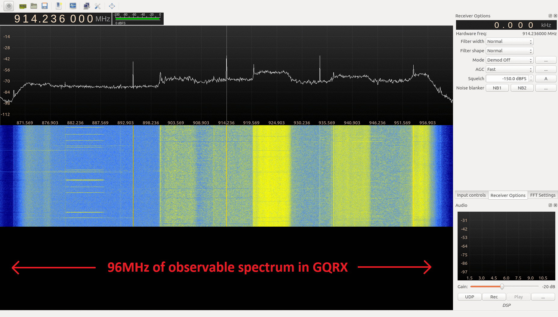 96mhz - Nuand