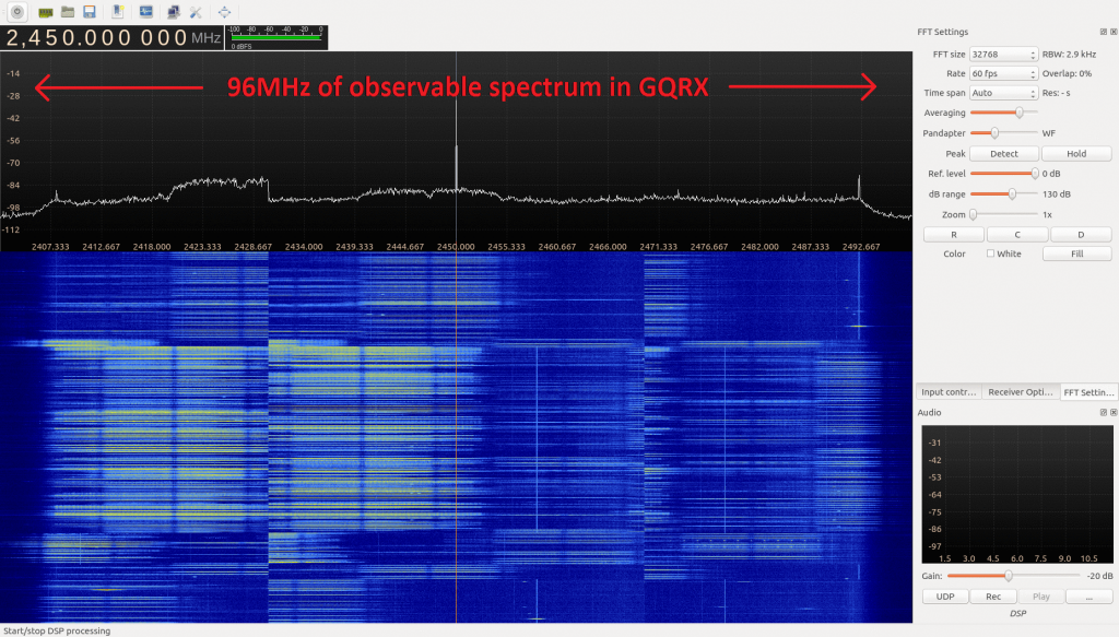 96mhz2